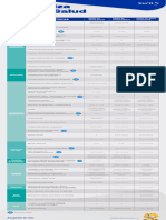 Comparativo PDF Coberturas Poliza-18 - 12