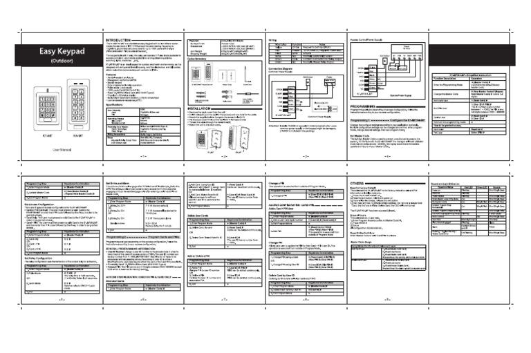 K4 MF | PDF