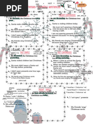 christmas tenses 13.12