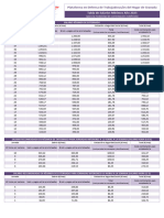 Tabla Salarial - 2023 - Con Logos PTHGR