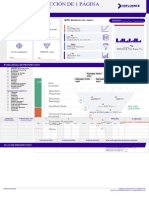 Copia de (Template) - Plan de Prospección B2B