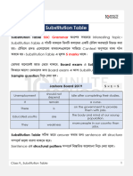 Substitution Table