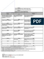 Valores Unitarios de Edificacion y Tabla de Depreciacion 2024