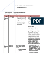 PDF Laporan Hasil Orientasi PPL I Dan Observasi Fixs - Compress