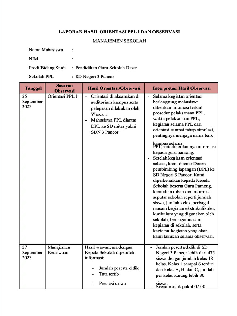 Pdf laporan hasil orientasi ppl i dan observasi fixs compress pdf