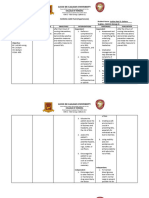 Hypertensive NCP 