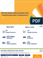 PM Gati Shakti Transforming India's Infrastruture
