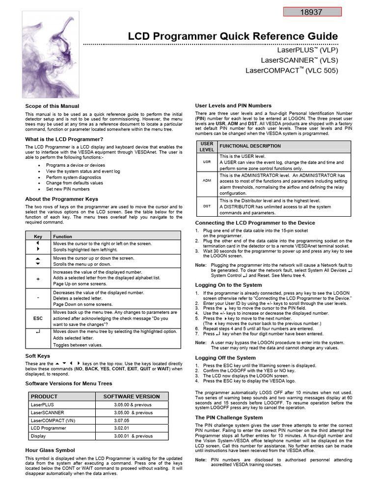 LCD Prog Quick Ref Guide | PDF | Menu (Computing) | Electrical Connector