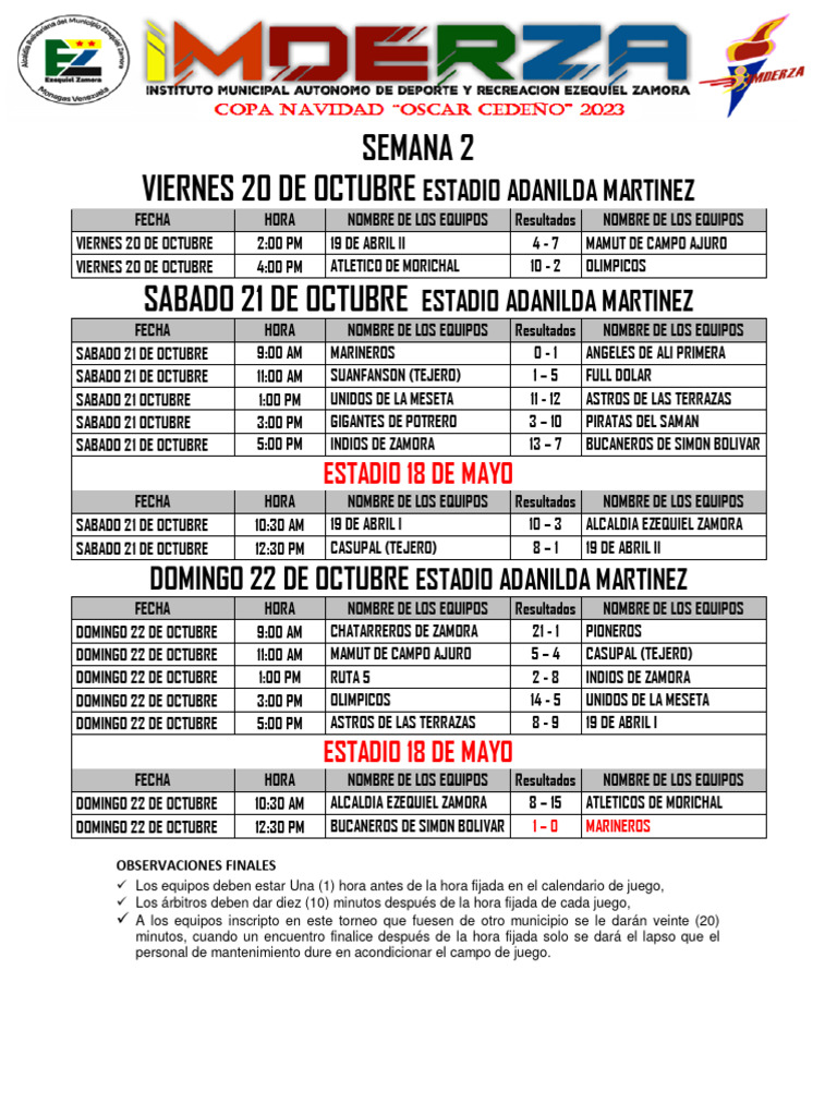 Copa Navidad Semana 2.resultados PDF