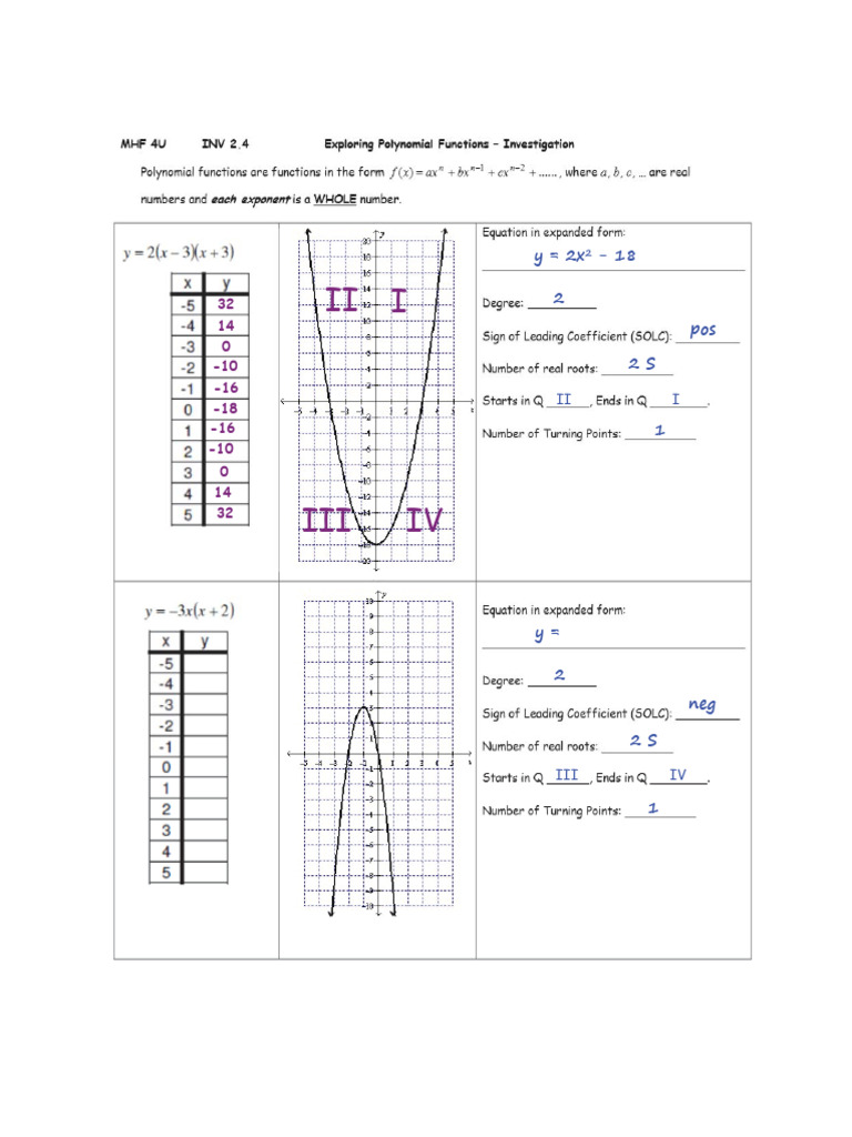 3.4 Exploring Polynomial Functions - Investigation | PDF | Zero Of A ...