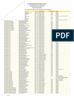 transf221_resultado_preliminar