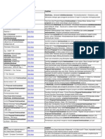 Download Proposal Kewirausahaan by Sri Purwoko SN69826219 doc pdf