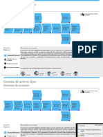 Fixed Asset Management ES