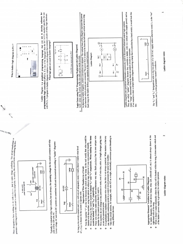 What is Ladder Diagram in Plc PDF