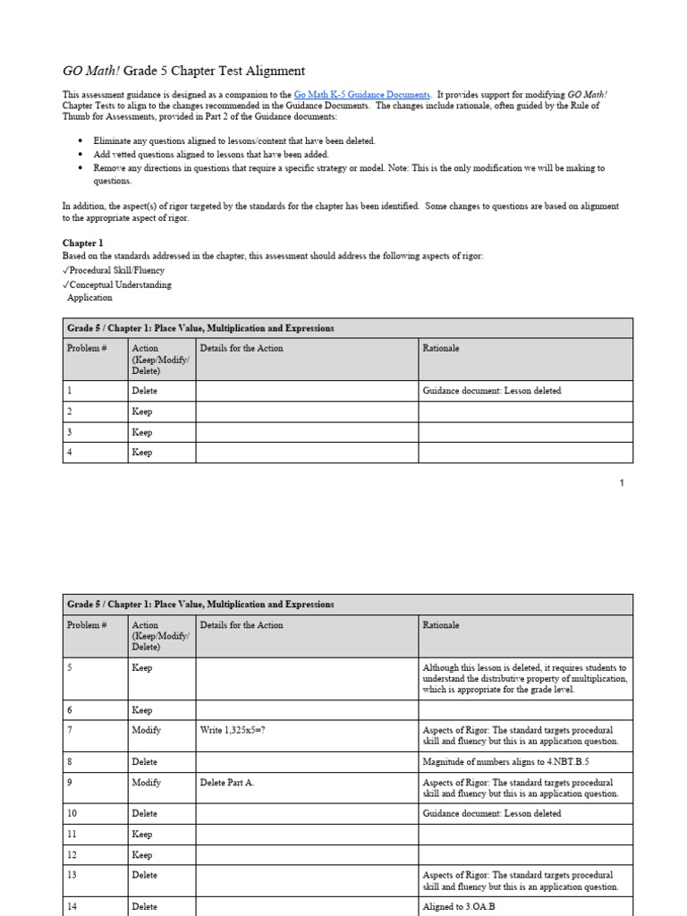 Grade 5 Chapter Test Alignment - 1020 | PDF