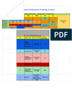 Time Table January May 2024