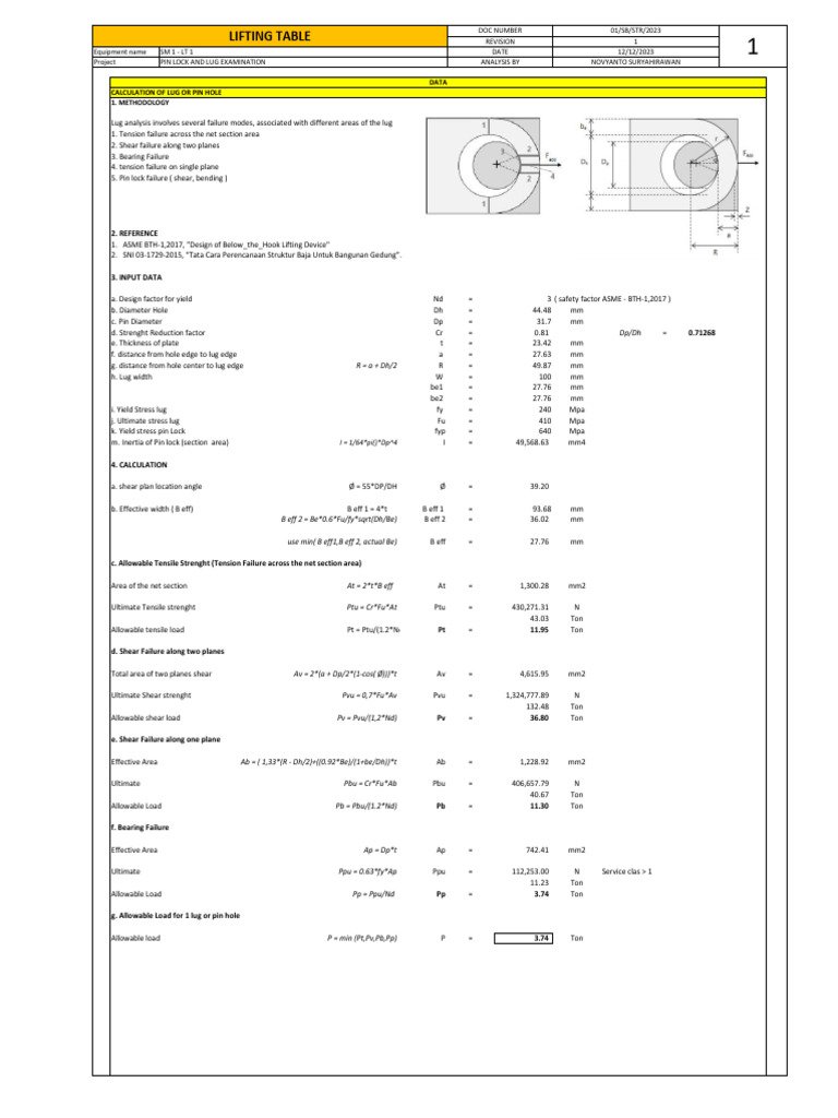 Report Design Structure - PIN & LOCK HOLE LT - TGL 10-1-2024 | PDF ...