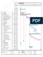 Diagrama de Gantt