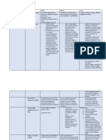 Immigration Attack Sheet