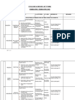 Form 1 Schemes of Work