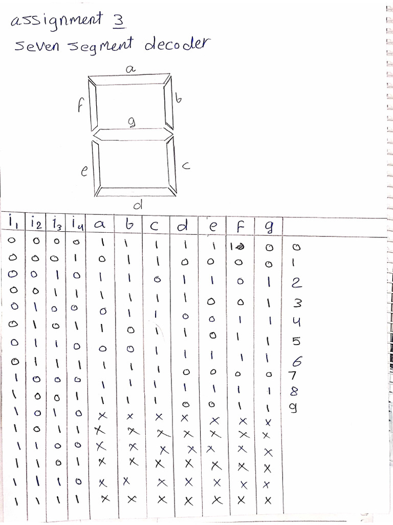 CamScanner 12-10-2022 20.56 | PDF
