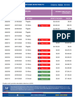 Informe Monotributo MELI