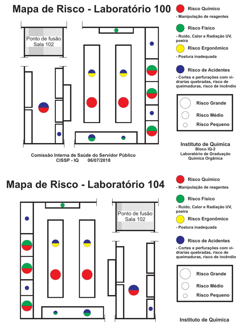Mapa de Risco em Laboratórios de Química | PDF