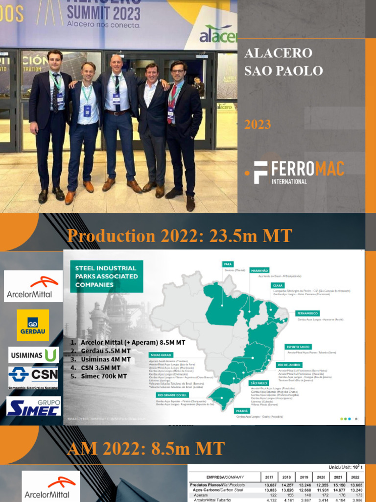 PPT ALACERO 2024 PDF
