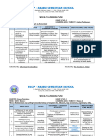 Weekly Plan AP 2