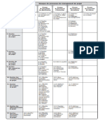 49 Processus FR PmBok V6