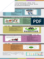 Infograma 1 PDF