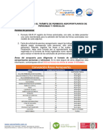 Skej Guía Requisitos para La Expedición de Permisos Aeroportuarios Personas y Vehículos