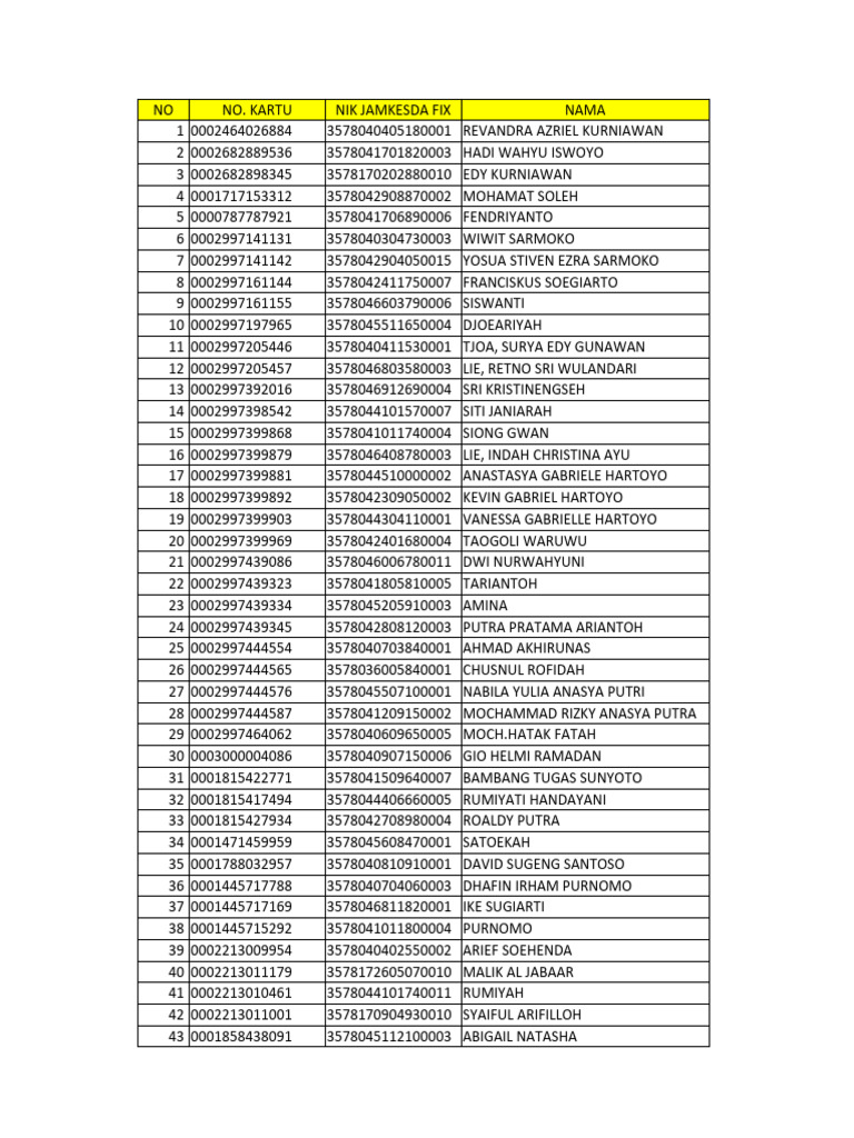 Qozogistonda jinsiy aloqada bolgan qozoqlarning videolari