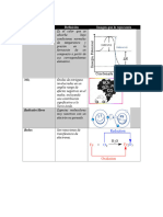 Api 3 Quimica Ambiental