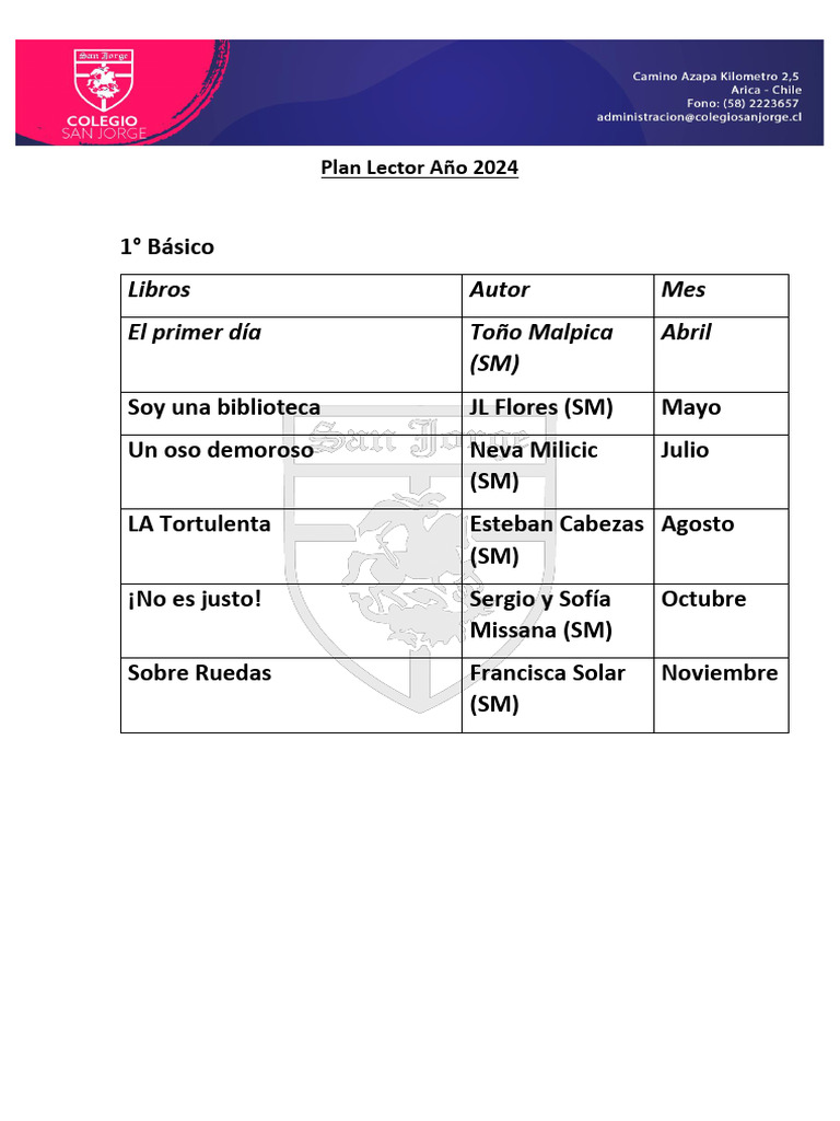 Plan Lector 2024 1ro Basico Pdf