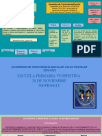 Acuerdos de Convivencia Escolar 22-23