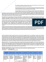 LK 2.1 Eksplorasi-Alternatif-Solusi. Zainal Aifin