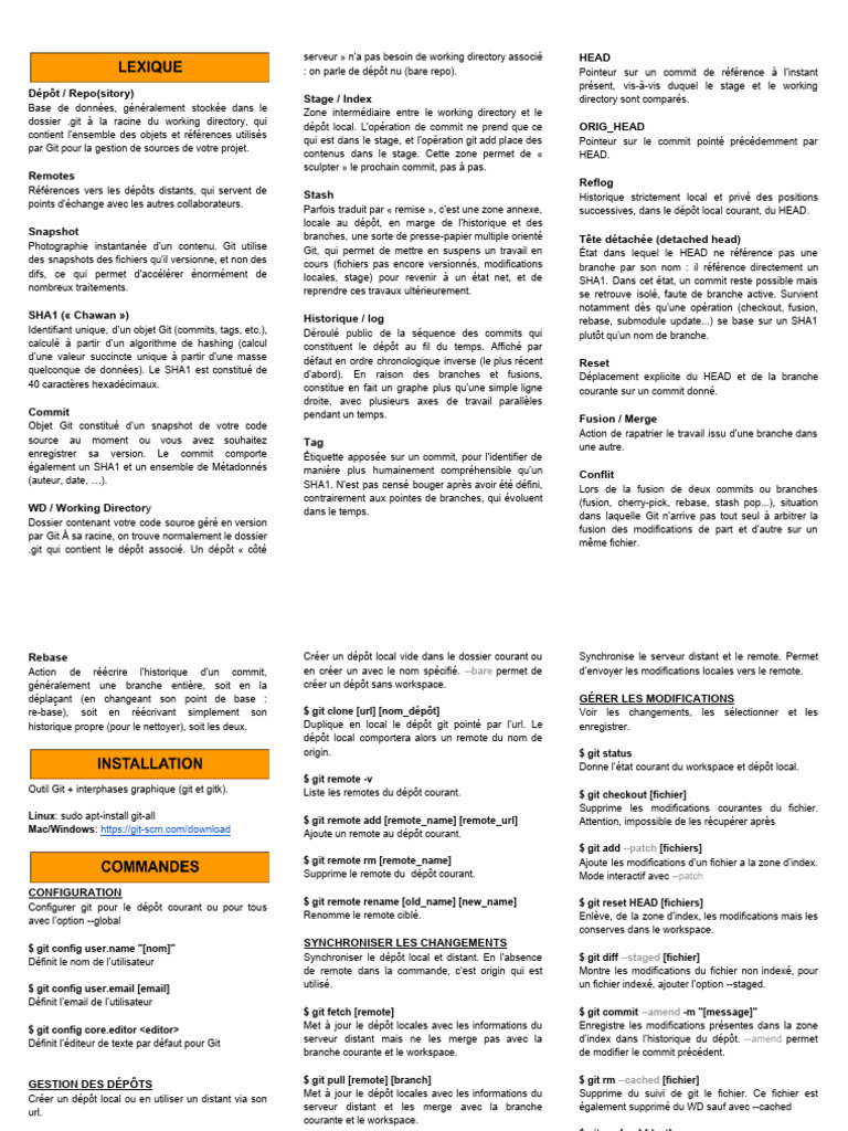 Guide de commandes Git essentielles | PDF | Fichier informatique ...