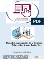 Manual de Organizacion.