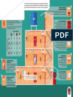 Infográfico - Sistemas Preventivos de Incêndio em Edificações