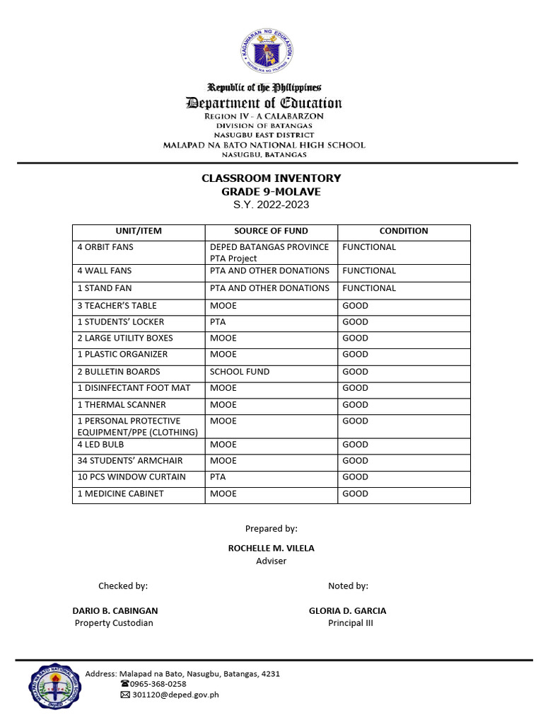 Bulletin Board Postings PDF