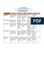 Lista de Cotejo para Debate Participantes