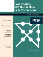 Bull & Bear Market Corrections