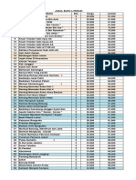 Judul-Judul Buku Literasi