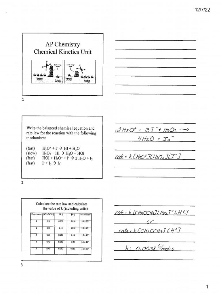 AP Review Game 2223 PDF