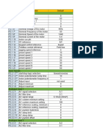 Vacon Drives Parameters List