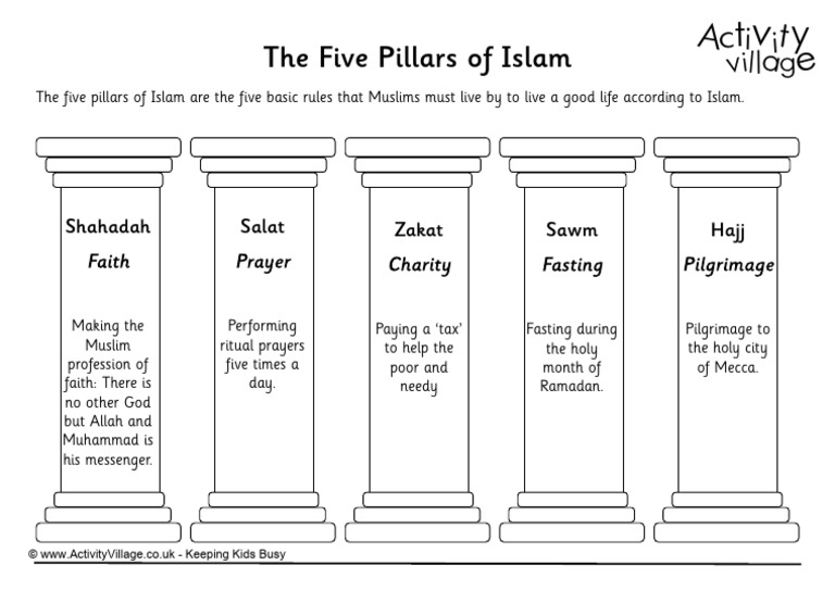 five_pillars_of_islam PDF