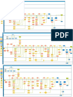 Sourcing Process - Flow - E2E - Aug2020