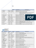 (2023-11-16) Listado de Nuevos Actores Económicos