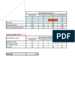 MgmtSci - Problem Set 3 - Transportation, Transshipping, and Assignment Problem (Computer Solution)